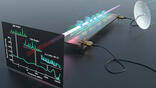quantum spectrum analyzer